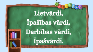 Lietvārdi, īpašibas vārdi, darbības vārdi, īpašvārdi.
