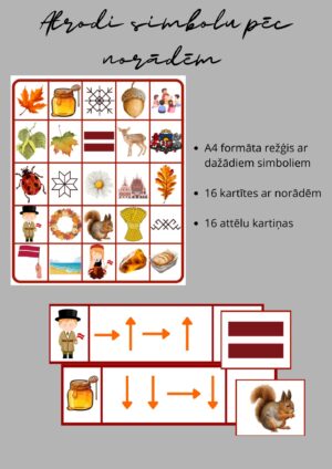 Atrodi simbolu pēc norādēm