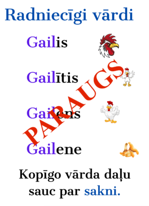 ATGĀDNE – LATV.V. – Teikuma virslocekļi, Radniecīgi vārdi