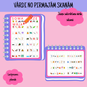 Vārdi no pirmajām skaņām