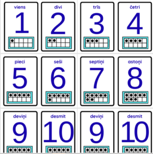 Ciparu kartiņas, runājošai sienai.