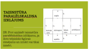 Prezentācija 6.klasei