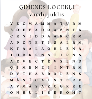 Ģimenes locekļi – vārdu jūklis