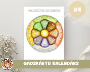 Gadskārtu kalendārs.