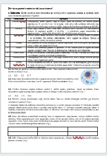 Kā organismi saistīti ar vidi, kurā tie dzīvo?