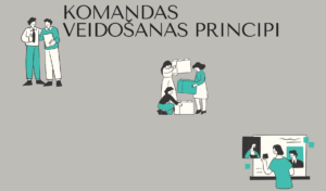 Komandas veidošanas principi (prezentācija)