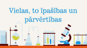 6.3 Vielas, to īpašības un pārvērtības