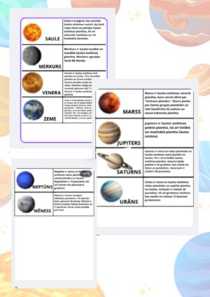 Saules sistēma – planētas un debess ķermeņi