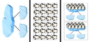 Pingvīnu matemātika