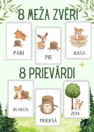 Meža zvēri prievārdos