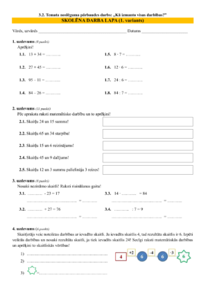 3.2. TND: „Kā izmanto visas darbības?” (no 2025./2026. m.g.)