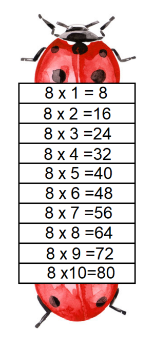 REIZRĒĶINA AKARDEONS 1-9