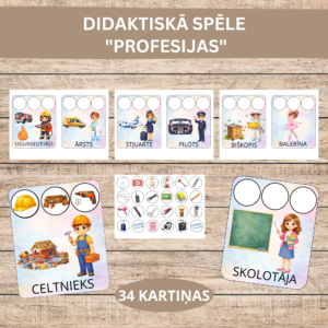 DIDAKTISKĀ SPĒLE – PROFESIJAS.