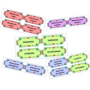 Didaktiskā spēle “Dienas un mēneši kārtībā”