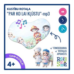 Rotaļa “PAR KO LAI KĻŪSTU”- profesijas, cilvēks, dziesma