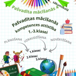 Pašvadītas mācīšanās kompetences attīstība 1.-3.klasei