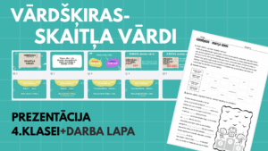 Vārdšķiras-SKAITĻA VĀRDI-prezentācija+darba lapa 4.klasei!