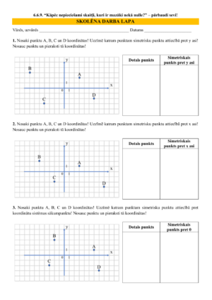 6.6.9. Kāpēc nepieciešami skaitļi, kuri ir mazāki nekā nulle