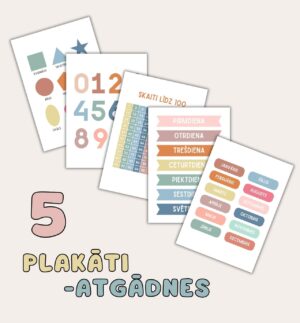 Montesori klases atgādnes