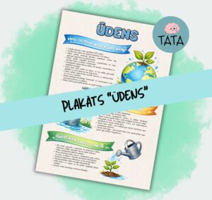 Plakāts “Ūdens”