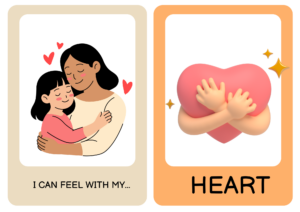 “Maņas” angļu valodā / kartītes