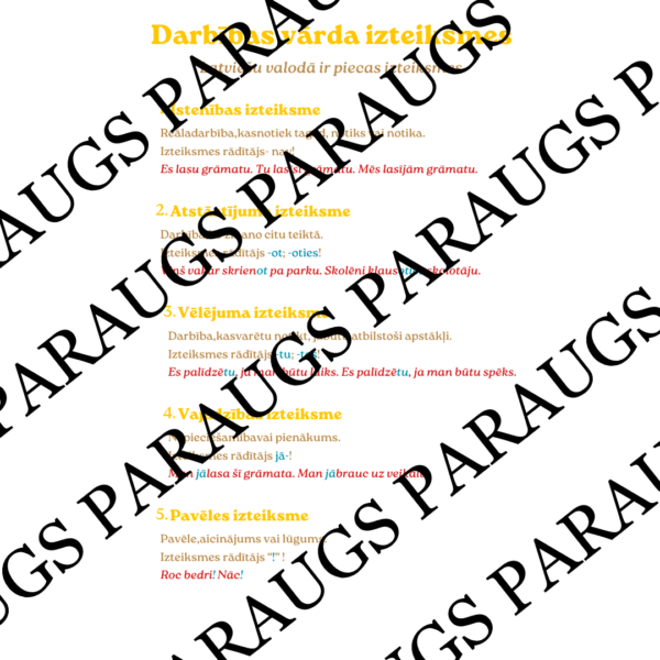 Darbības vārda izteiksmes – atgādne Darbības vārda izteiksmes – atgādne