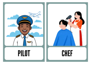 “Who took the cookie?” Profesiju KARTĪTES