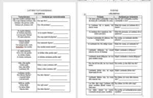 Lieldienas, lasītprasme