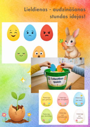 Lieldienu idejas klasei. Audzināšanas stundas.