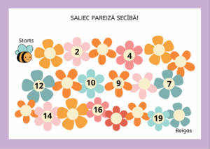 Saliec pareizā secībā!