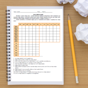 Ķīmija – loģikas mīkla par joniem