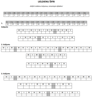 LIELDIENU ŠIFRS 1.-3. KLASEI