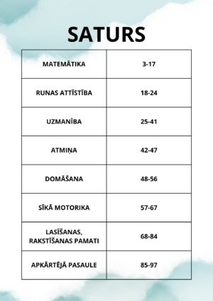 “Testi 5–6 gadiem”