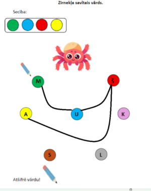 Zirnekļa savītais vārds.