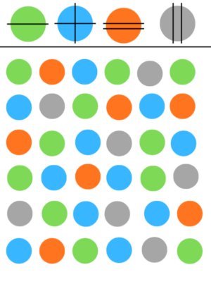 Krāsu un formu saskaņošana