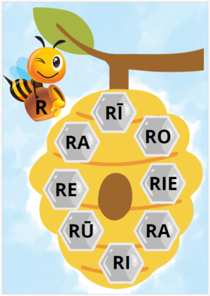 “Bitīte”. Skaņu “R,L,Š,S” automatizēšana vārdos.