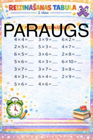 Reizināšana tabulas apjomā 2.Klase