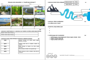 PD 1.4.”Kā pētīt dabas teritorijas?”