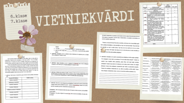 Vietniekvārdi Vietniekvārdi