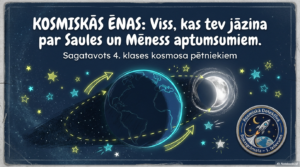 Saules un Mēness aptumsums