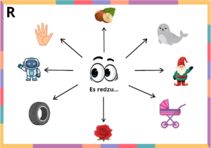 “Es redzu… ”. Skaņu “R,L,Š,Ž,S,Z” automatizēšana vārdos.