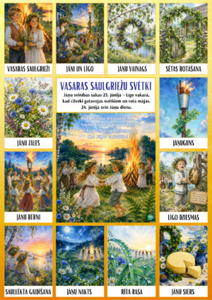 PLAKĀTI: VASARAS SAULGRIEŽI | A3 | Līgo | Jāņi