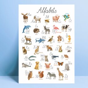 Alfabēta plakāts – dzīvnieki