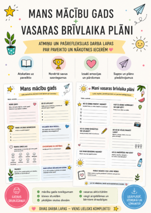 Gada izvērtējums un vasaras plāni.