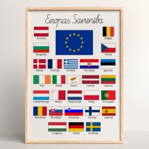 Eiropas Savienības valstu karogi – plakāts