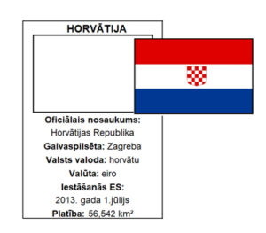 ATMINI EIROPAS SAVIENĪBU VALSTU KAROGUS