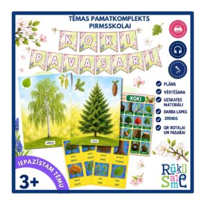 Tēmas pamatkomplekts pirmsskolai I Koki pavasarī 3-7 gadi
