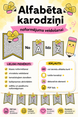 Alfabēta karodziņi noformēšanai