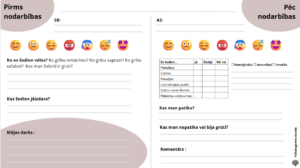 Pašrefleksija pirms – pēc nodarbības