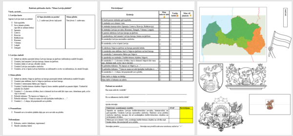 Soc.zin. 3.kl. Radošais pārbaudes darbs. Soc.zin. 3.kl. Radošais pārbaudes darbs.